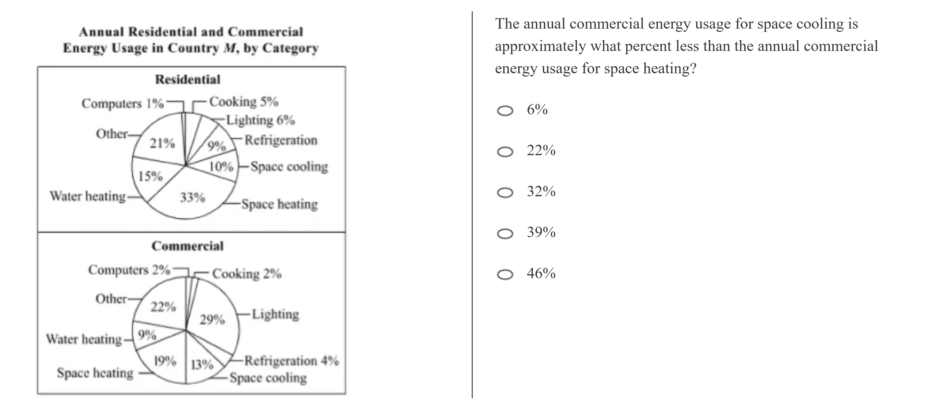 kmf math sprint practice